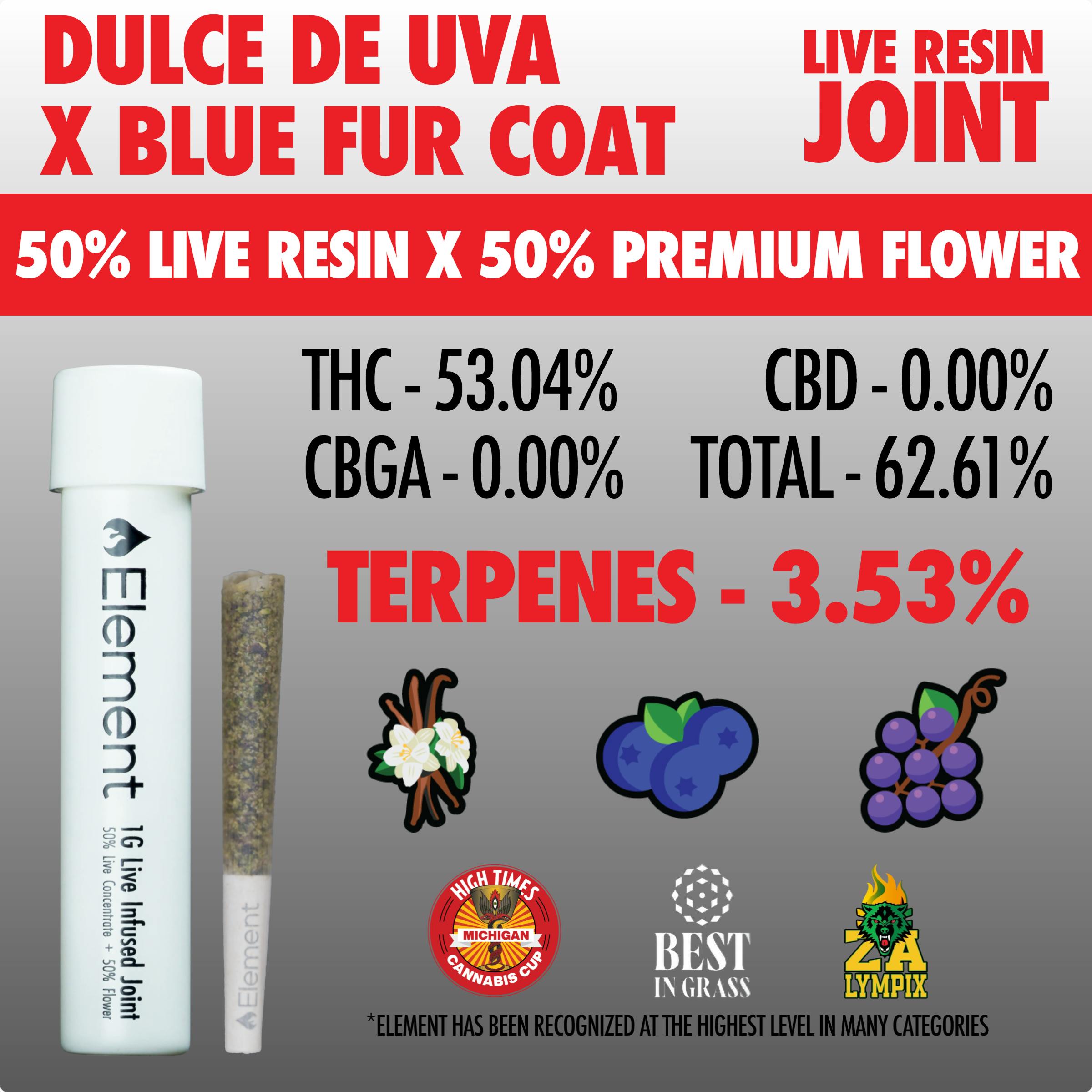 Element x Bud Hub - Live Resin Joint 1g - Dulce De Uva x Blue Fur Coat