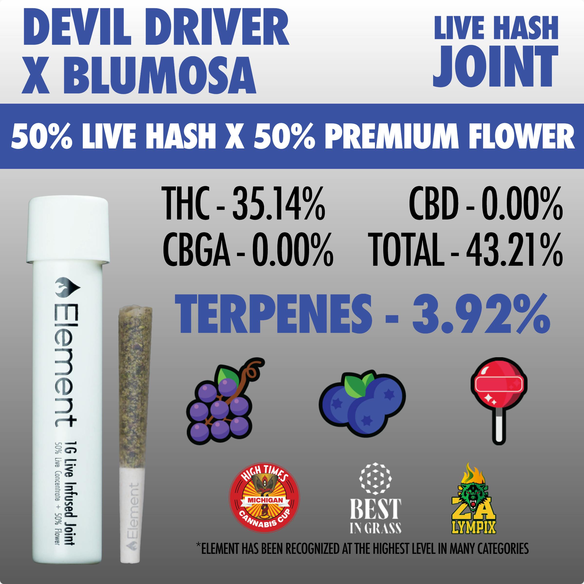 Element x SuperSuper - Live Hash Joint 1g - Devil Driver x Blumosa by Element