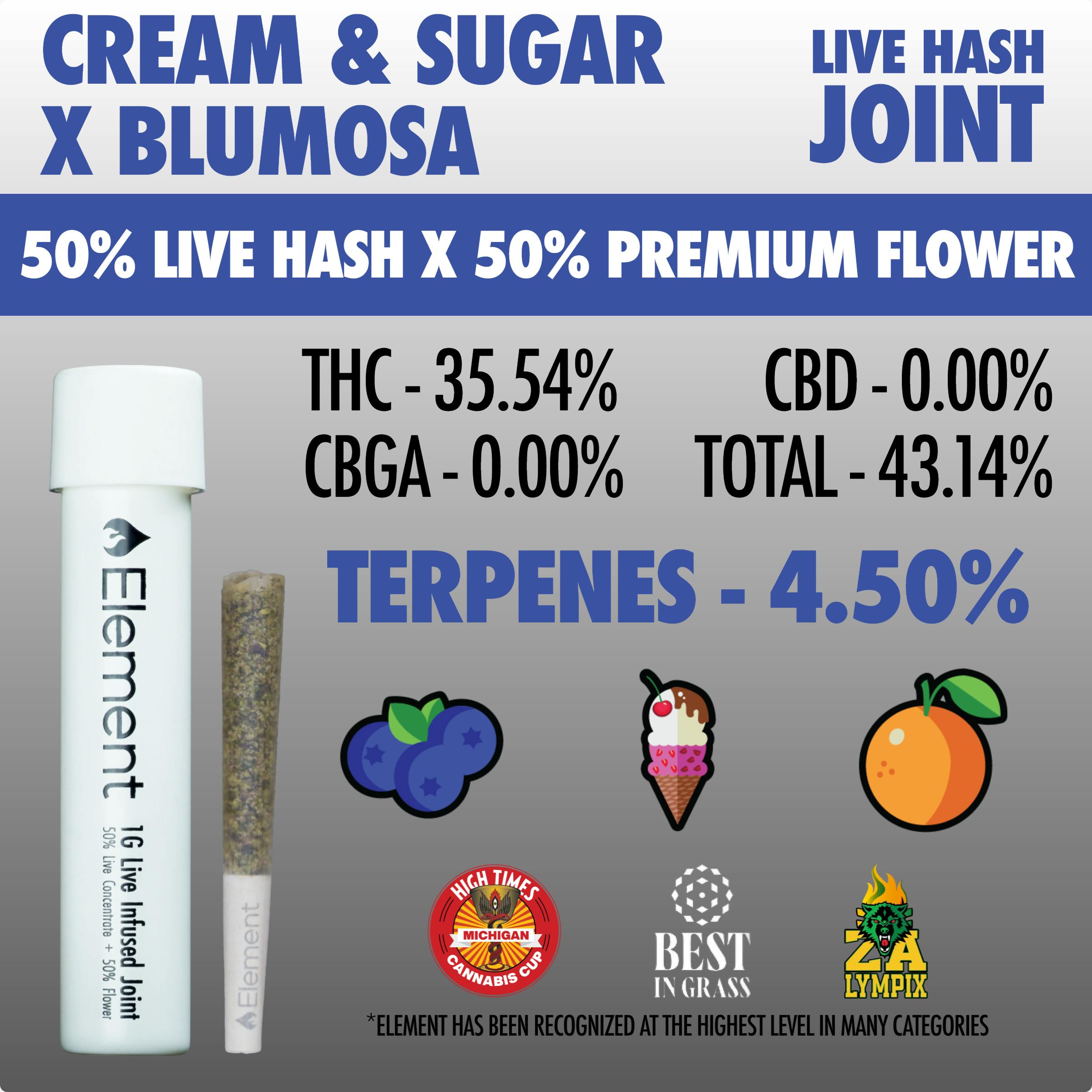 Element x SuperSuper - Live Hash Joint 1g - Cream & Sugar x Blumosa by Element