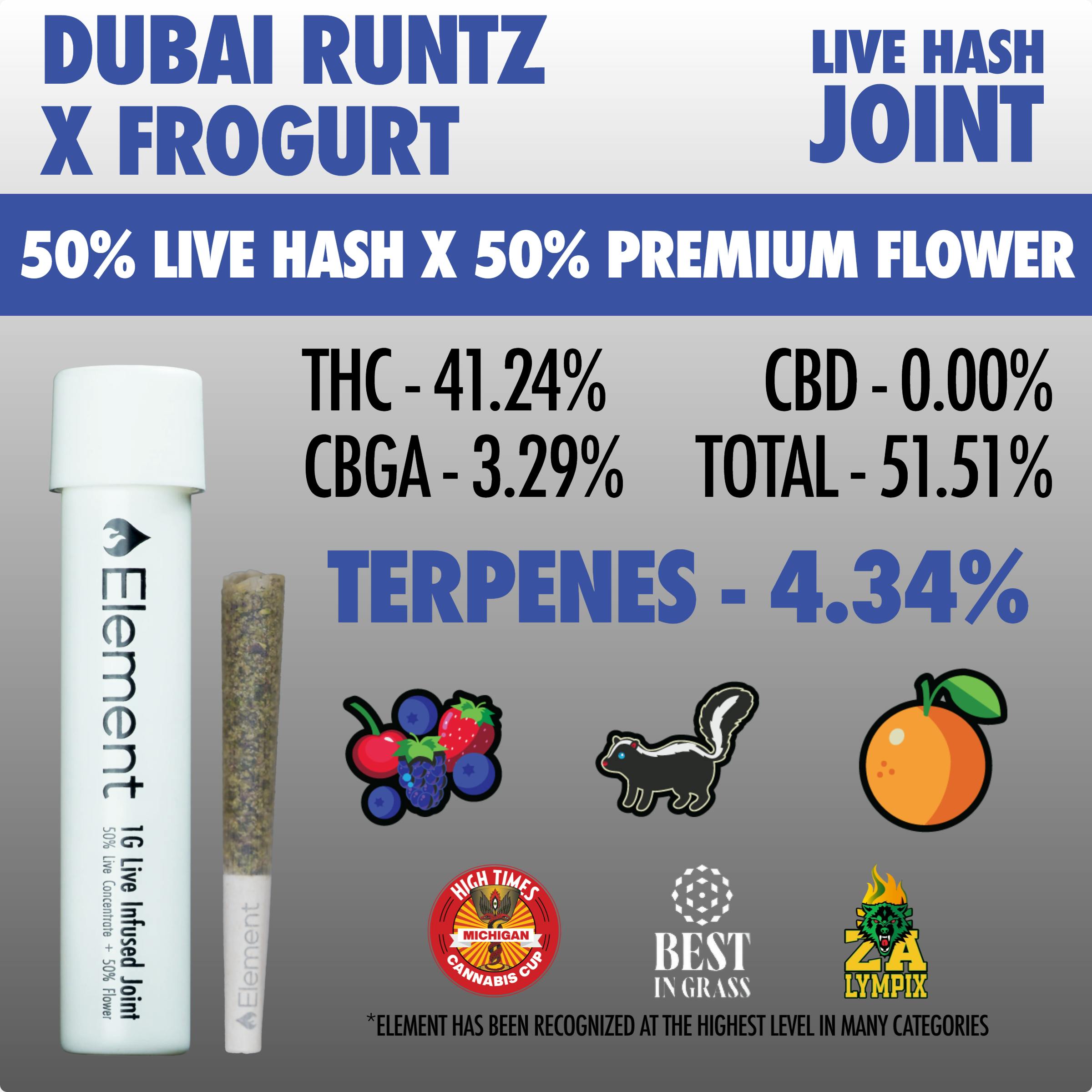Element x Herb Wealth - Live Hash Joint 1g - Dubai Runtz x Frogurt by Element