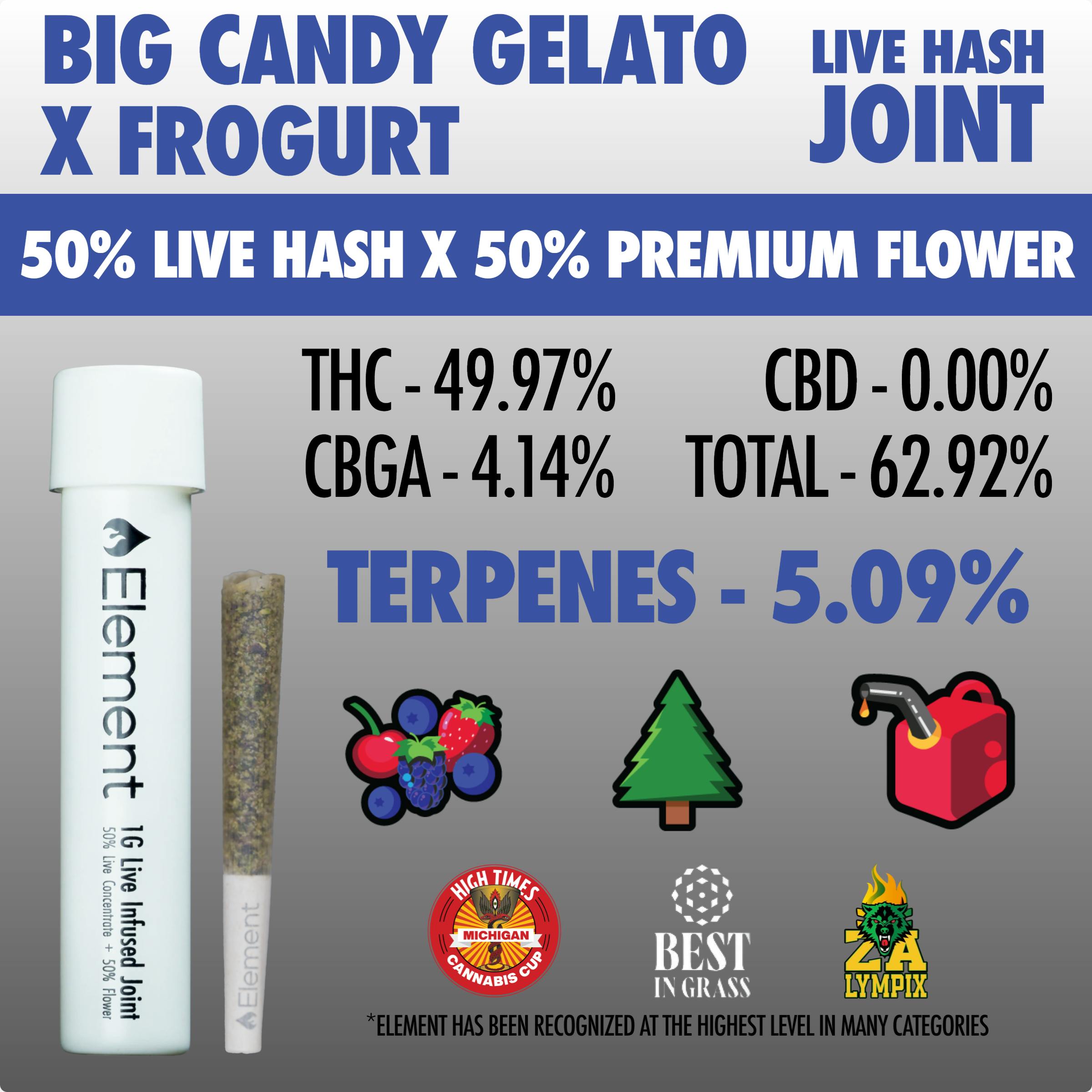 Element x Herb Wealth - Live Hash Joint 1g - Big Candy Gelato x Frogurt by Element