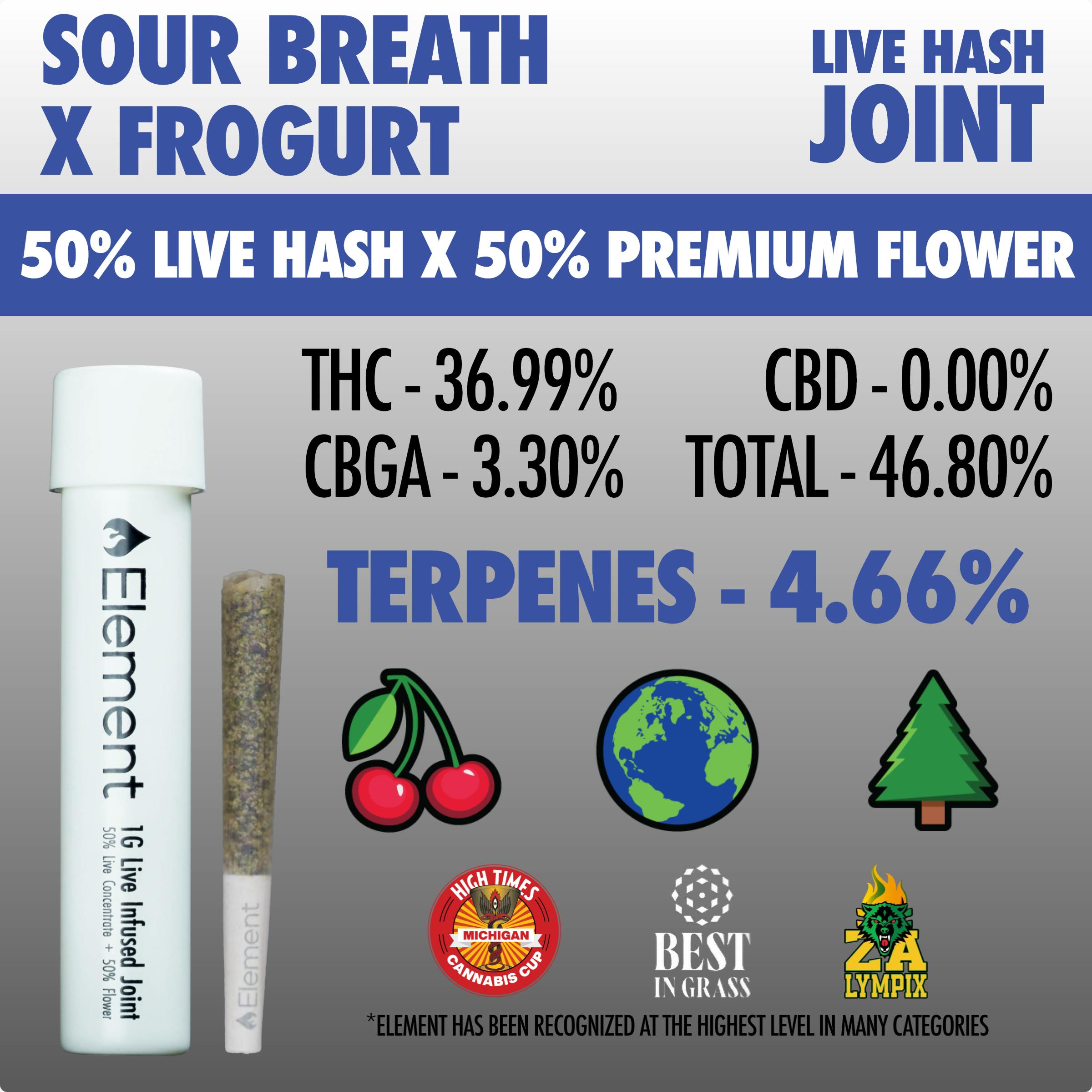 Element x Bud Hub - Live Hash Joint 1g - Sour Breath x Frogurt by Element