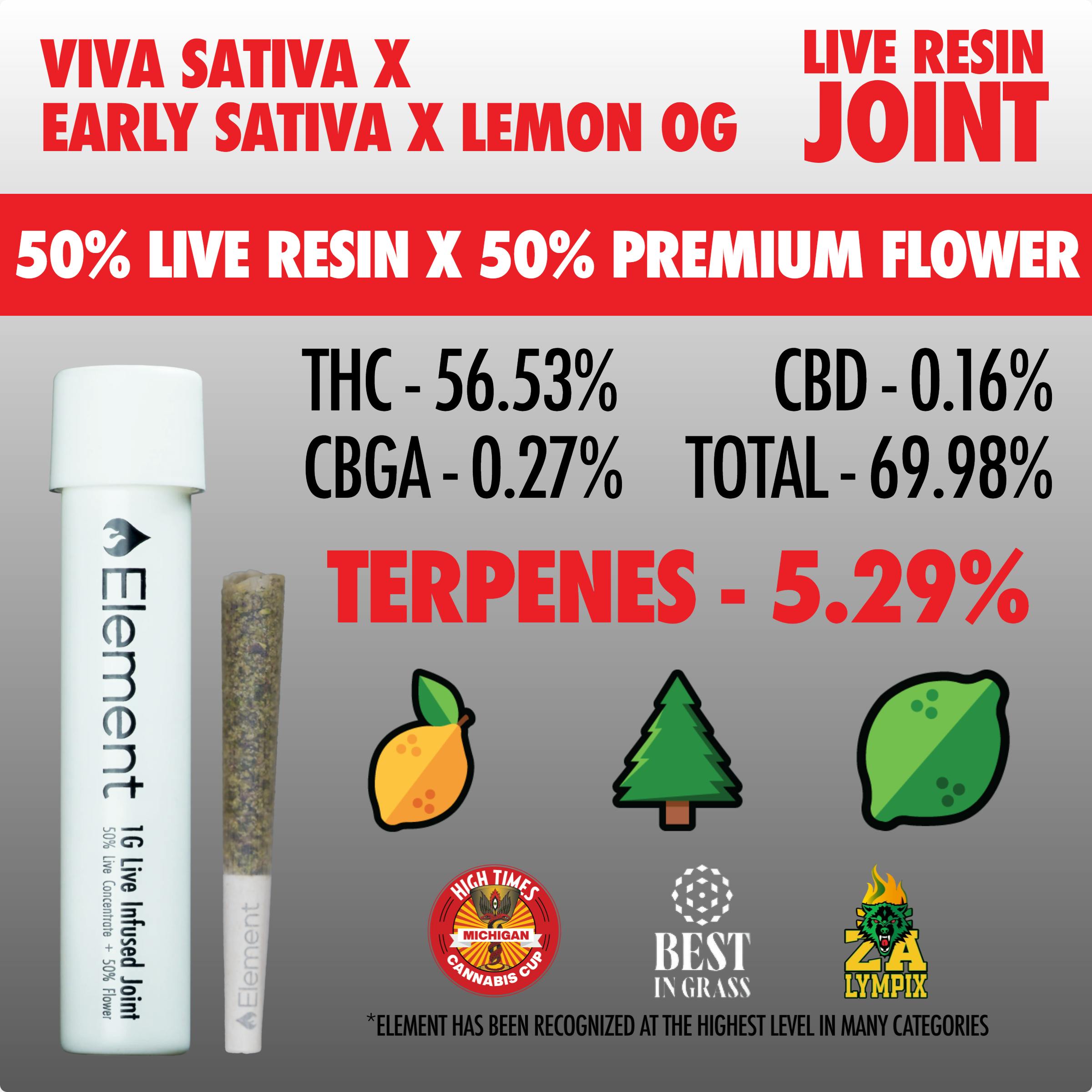 Element - Live Resin Joint 1g - Viva Sativa x Early Sativa x Lemon OG