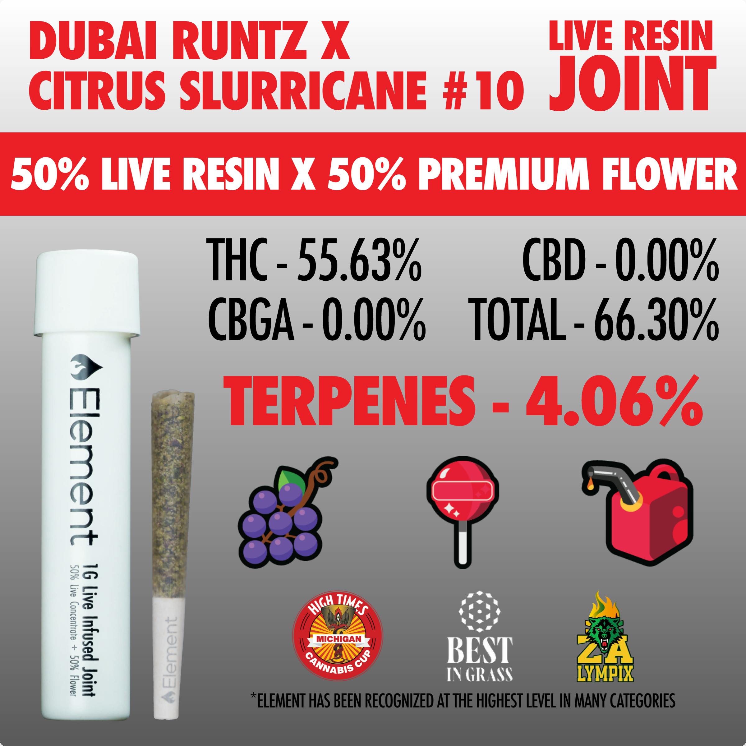 Element - Live Resin Joint 1g - Dubai Runtz x Citrus Slurricane #10