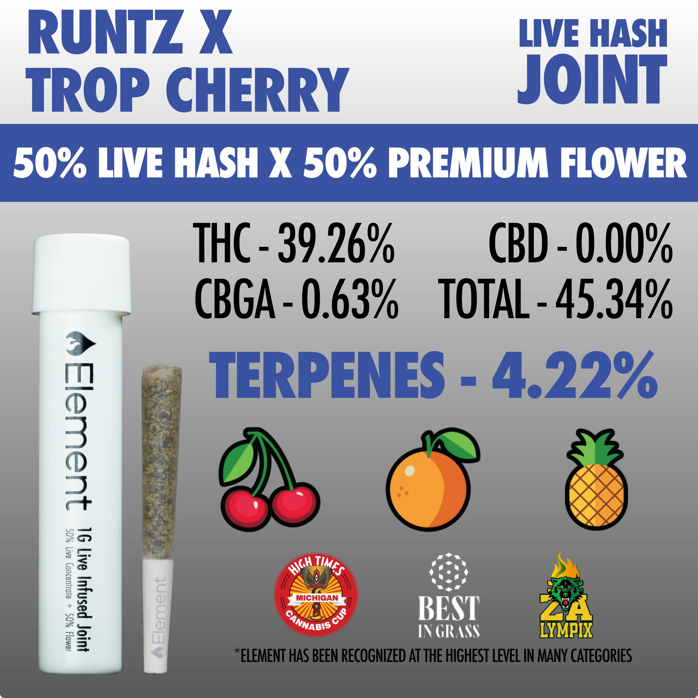 Element x Bud Hub - Live Hash Joint 1g - Runtz x Trop Cherry